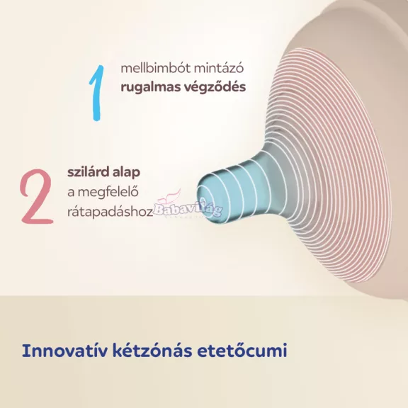 Canpol babies Natural Shape anti-kólikás cumisüveg 150ml