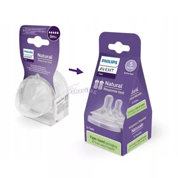 Philips AVENT etetőcumi Natural Response 2db 5 cseppes 6hó