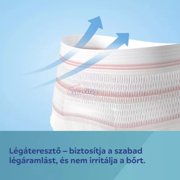 Légáteresztő szülés utáni bugyi 2 az 1-ben betéttel L/XL