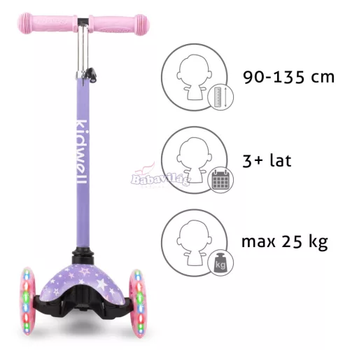 Kidwell UNO roller stars