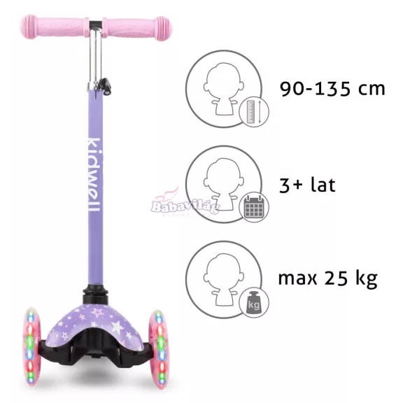 Kidwell UNO roller stars