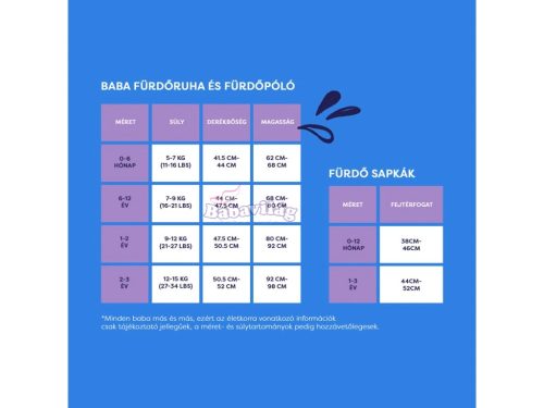 Bambino Mio Úszópelenka Stretch