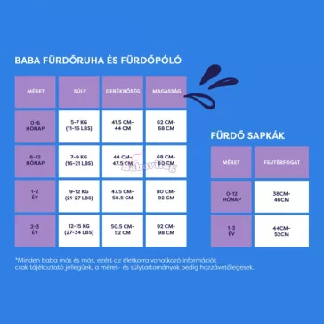 BAMBINO MIO UV szűrős fürdőruha szett - Sand