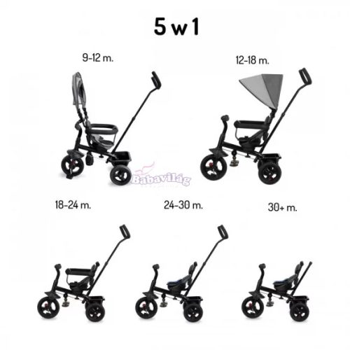 Momi Iris tricikli kék/szürke