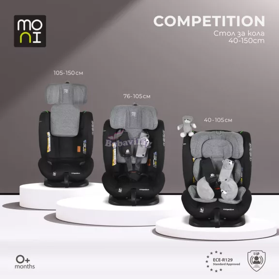 Moni COMPETITION dönthető autós ülés 40-150cm szürke